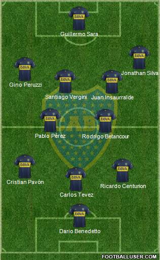 Boca Juniors Formation 2016