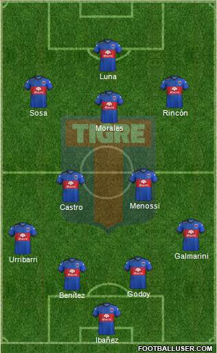 Tigre Formation 2016