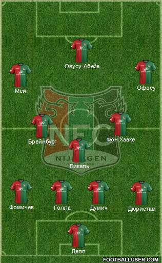 NEC Nijmegen Formation 2016