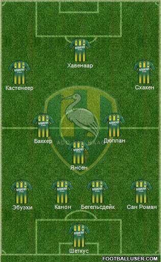 ADO Den Haag Formation 2016