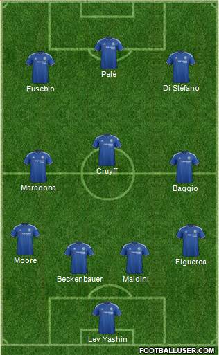 Chelsea Formation 2016