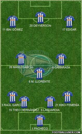 D. Alavés S.A.D. Formation 2016