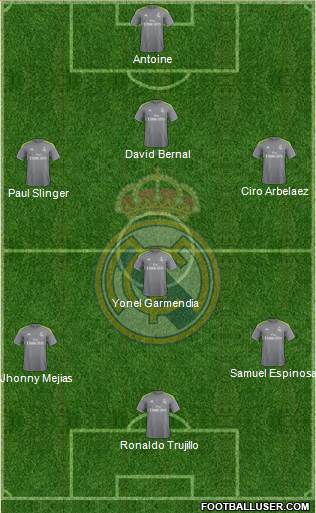 Real Madrid C.F. Formation 2016
