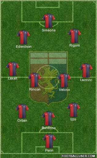 Genoa Formation 2016