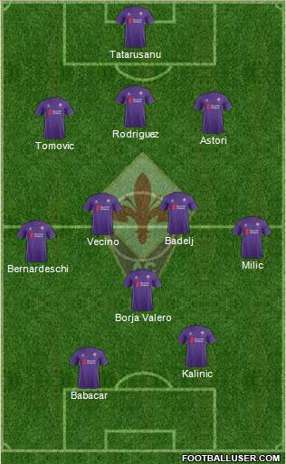 Fiorentina Formation 2016