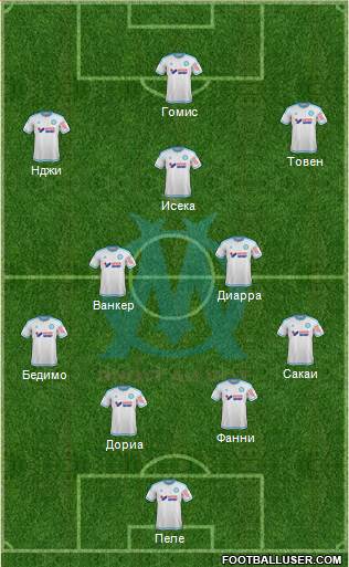 Olympique de Marseille Formation 2016
