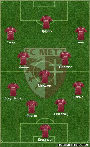 Football Club de Metz Formation 2016