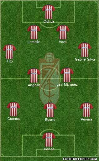 Granada C.F. Formation 2016
