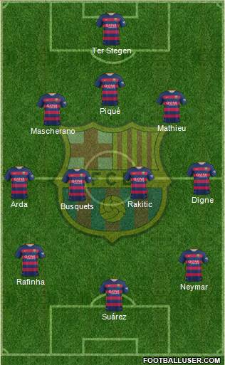 F.C. Barcelona Formation 2016