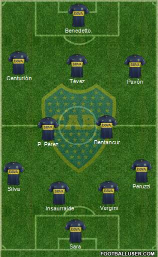 Boca Juniors Formation 2016