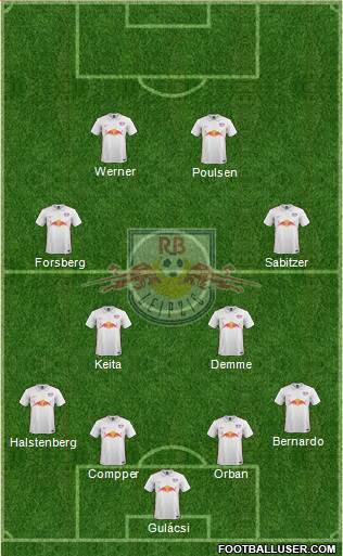 RasenBallsport Leipzig Formation 2016