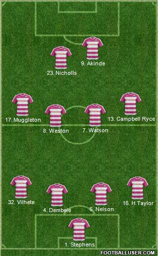Barnet Formation 2016