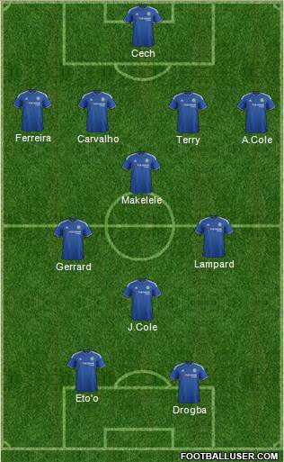 Chelsea Formation 2016