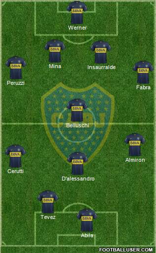 Boca Juniors Formation 2016