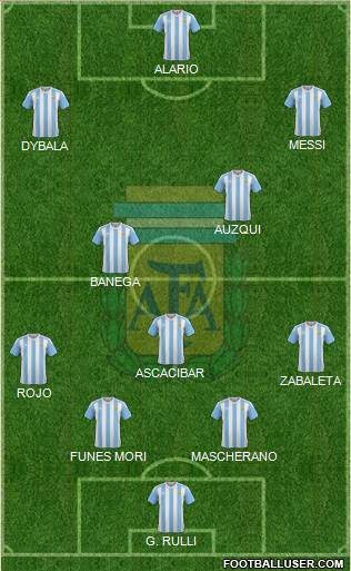 Argentina Formation 2016