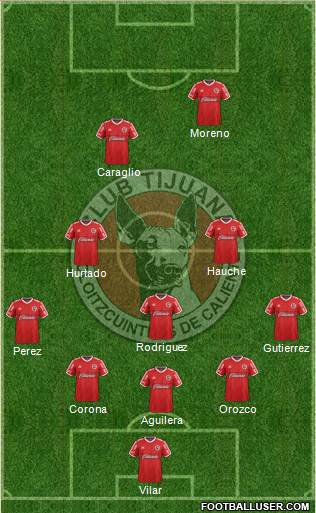 Xoloitzcuintles de Tijuana Formation 2016