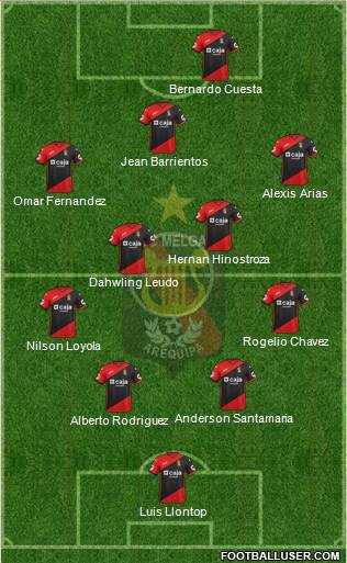 CFBC Melgar Formation 2016