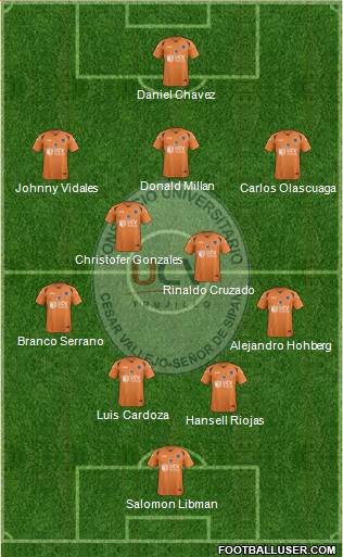 CDU César Vallejo Formation 2016