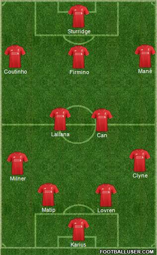 Liverpool Formation 2016