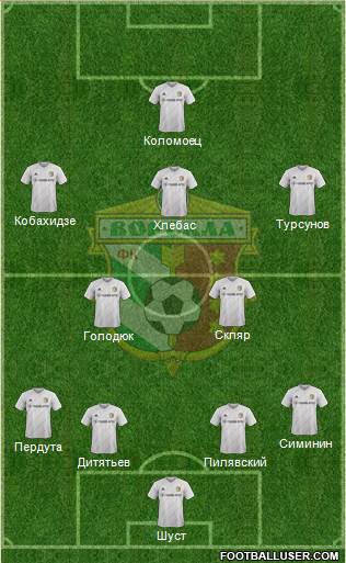 Vorskla Poltava Formation 2016