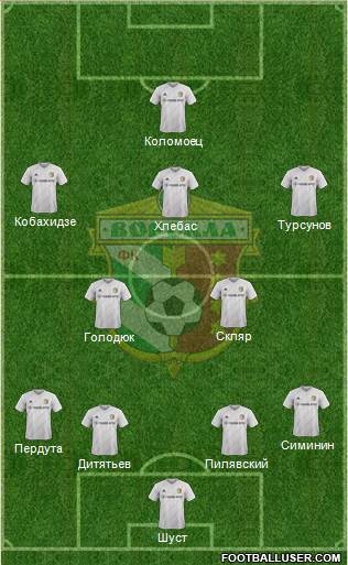 Vorskla Poltava football formation