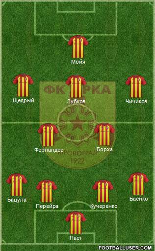 Zirka Kirovohrad Formation 2016