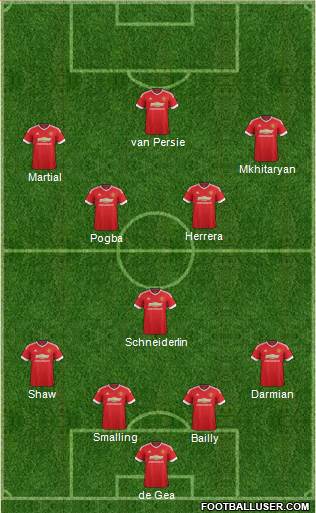 Manchester United Formation 2016