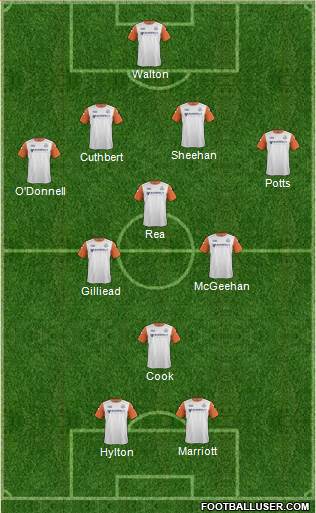 Luton Town Formation 2016