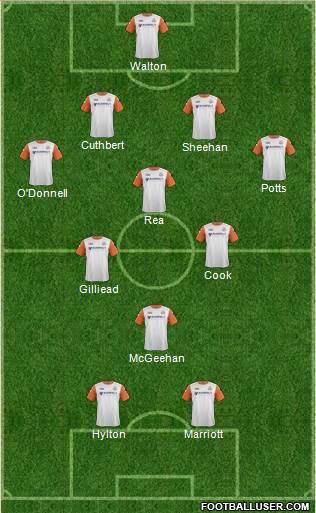 Luton Town Formation 2016