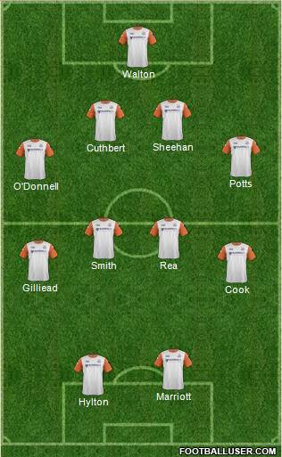 Luton Town Formation 2016