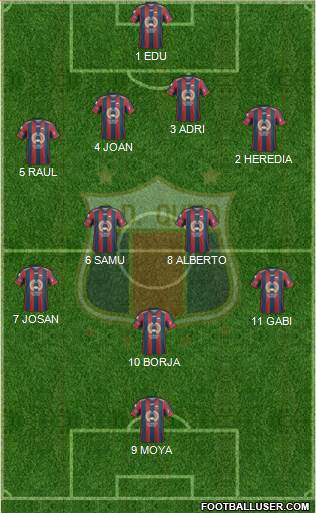 S Deportivo Quito Formation 2016
