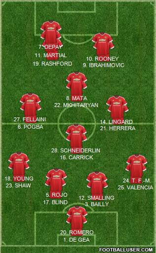 Manchester United Formation 2016