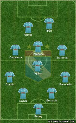 C Sporting Cristal S.A. Formation 2016