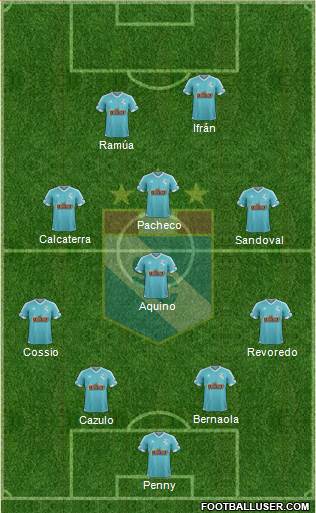 C Sporting Cristal S.A.