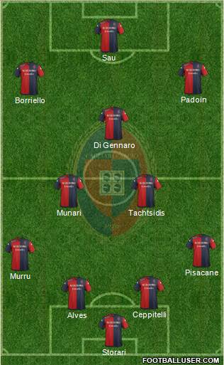 Cagliari Formation 2016