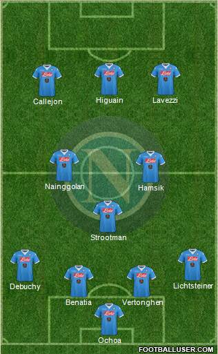 Napoli Formation 2016
