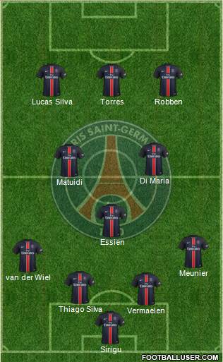 Paris Saint-Germain Formation 2016