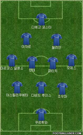 Chelsea Formation 2016