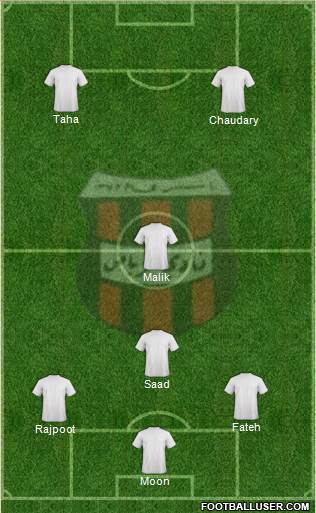 Al-Riyadh Formation 2016