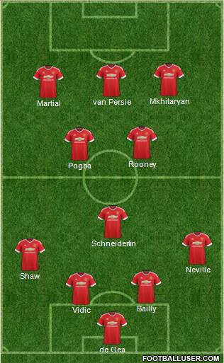 Manchester United Formation 2016