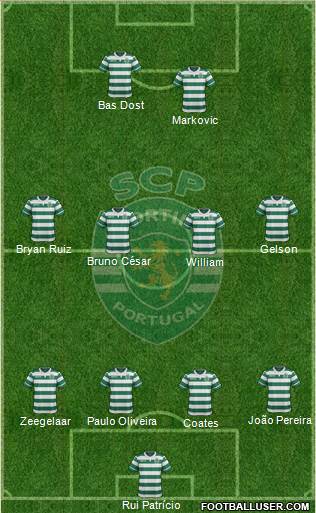 Sporting Clube de Portugal - SAD Formation 2016
