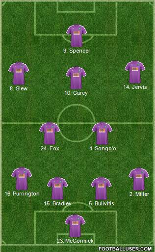 Plymouth Argyle Formation 2016