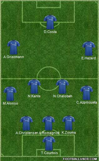Chelsea Formation 2016