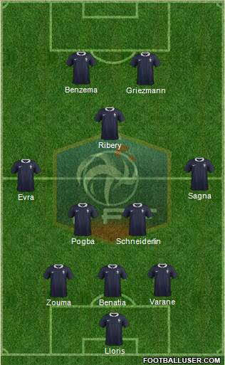 France Formation 2016