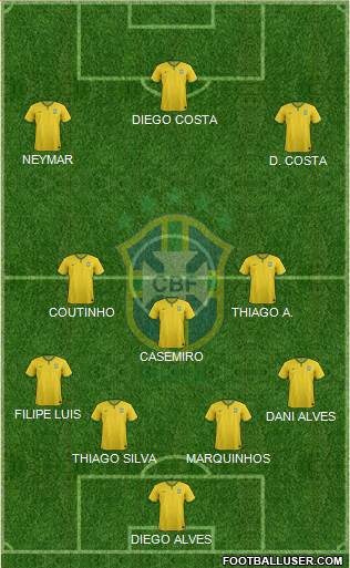 Brazil Formation 2016