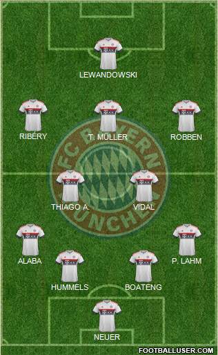 FC Bayern München Formation 2016