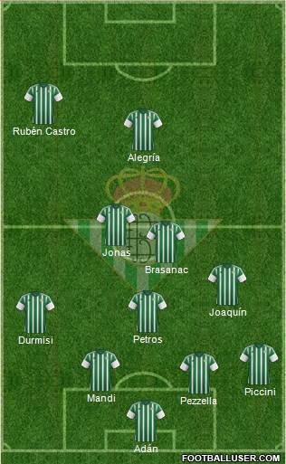Real Betis B., S.A.D. Formation 2016