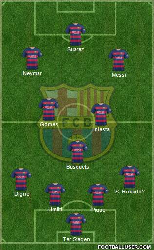 F.C. Barcelona Formation 2016