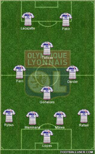 Olympique Lyonnais Formation 2016
