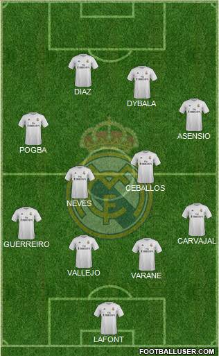 Real Madrid C.F. Formation 2016